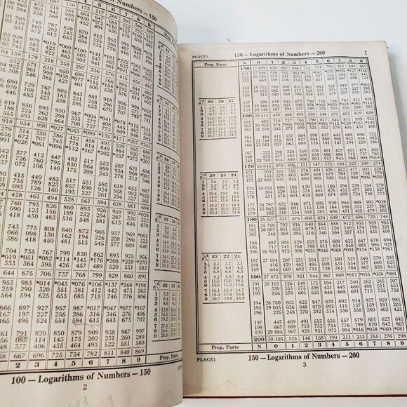Vintage 40s Mathematical Tables Joseph B. Rosenbach Hardcover - Picture 6 of 13